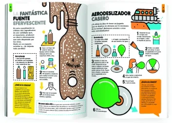 Ciencia asombrosa interior