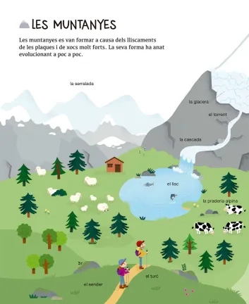 213351_BIBLIOTECA_Terra_Cat_PDF_Web